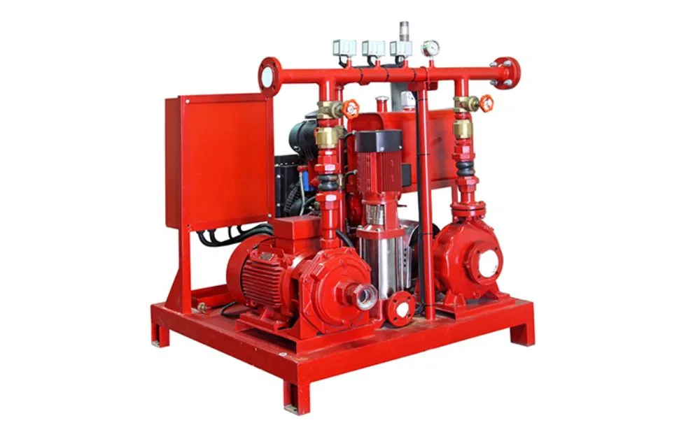Types of Pumps Available for Industrial Applications